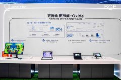 为用户带来片子级沉浸体验；较保守产物
